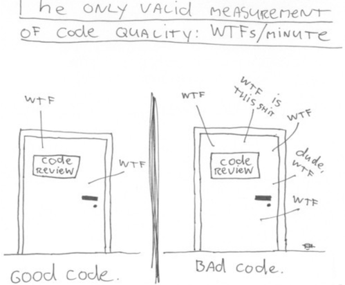 "code review cartoon"